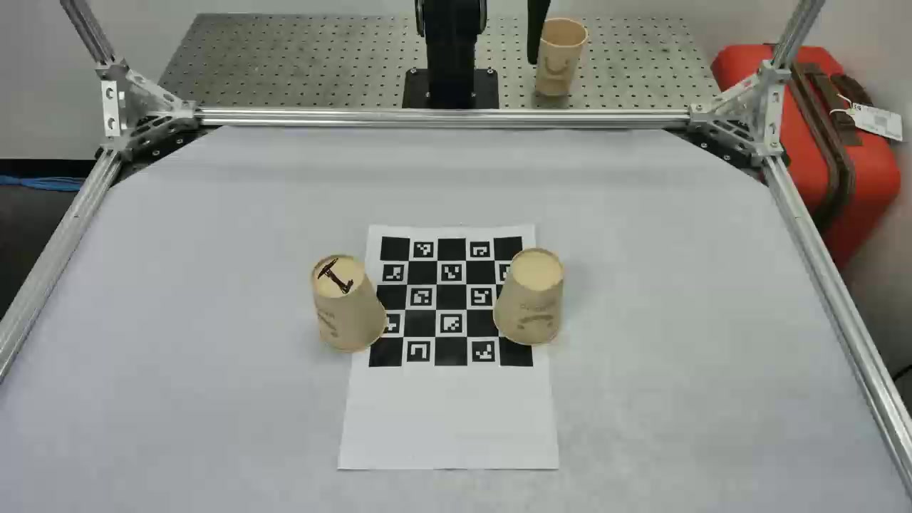 Cup — Isotropic baseline